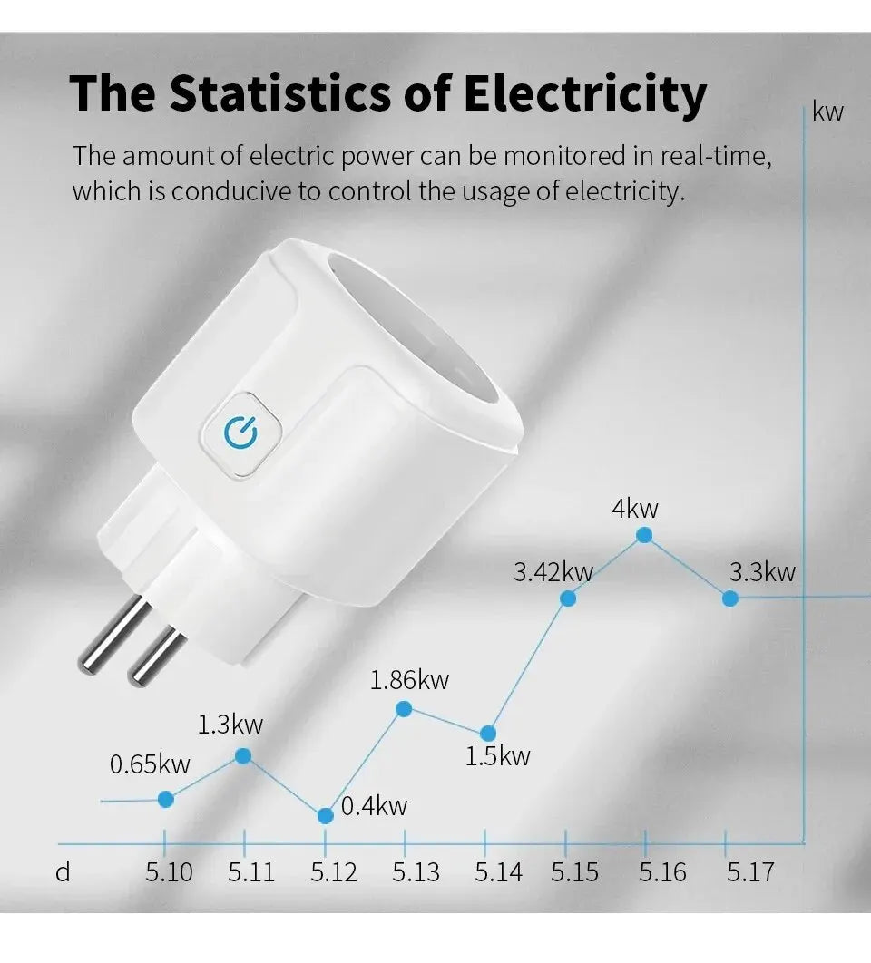 Smart Plug WiFi com Monitoramento de Energia